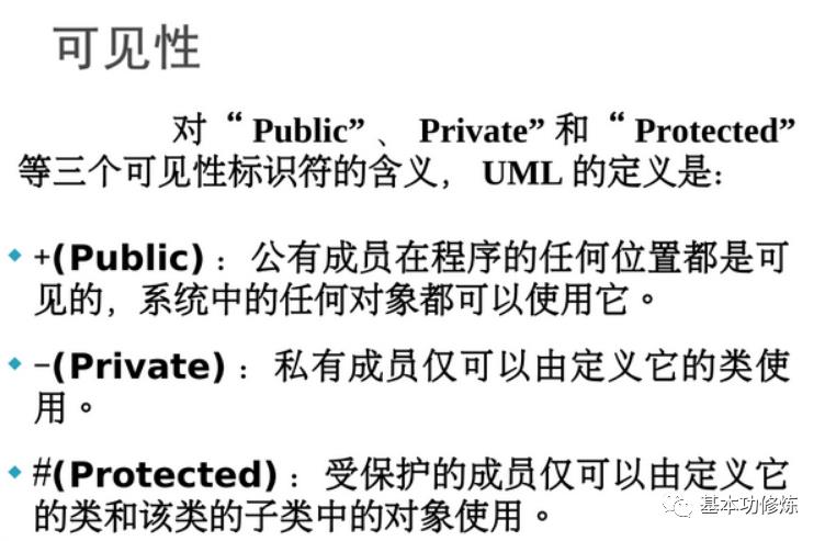 小白初识UML