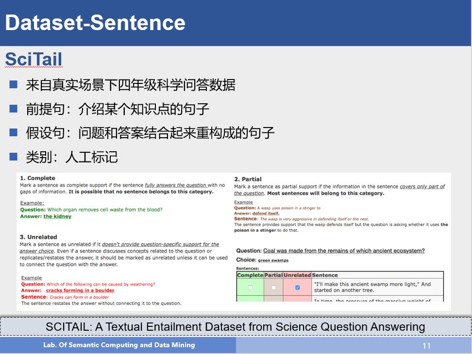 迈向NLP大师 | 自然语言推理入门