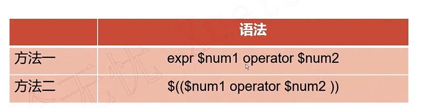 Linux入门-shell编程-适合小白