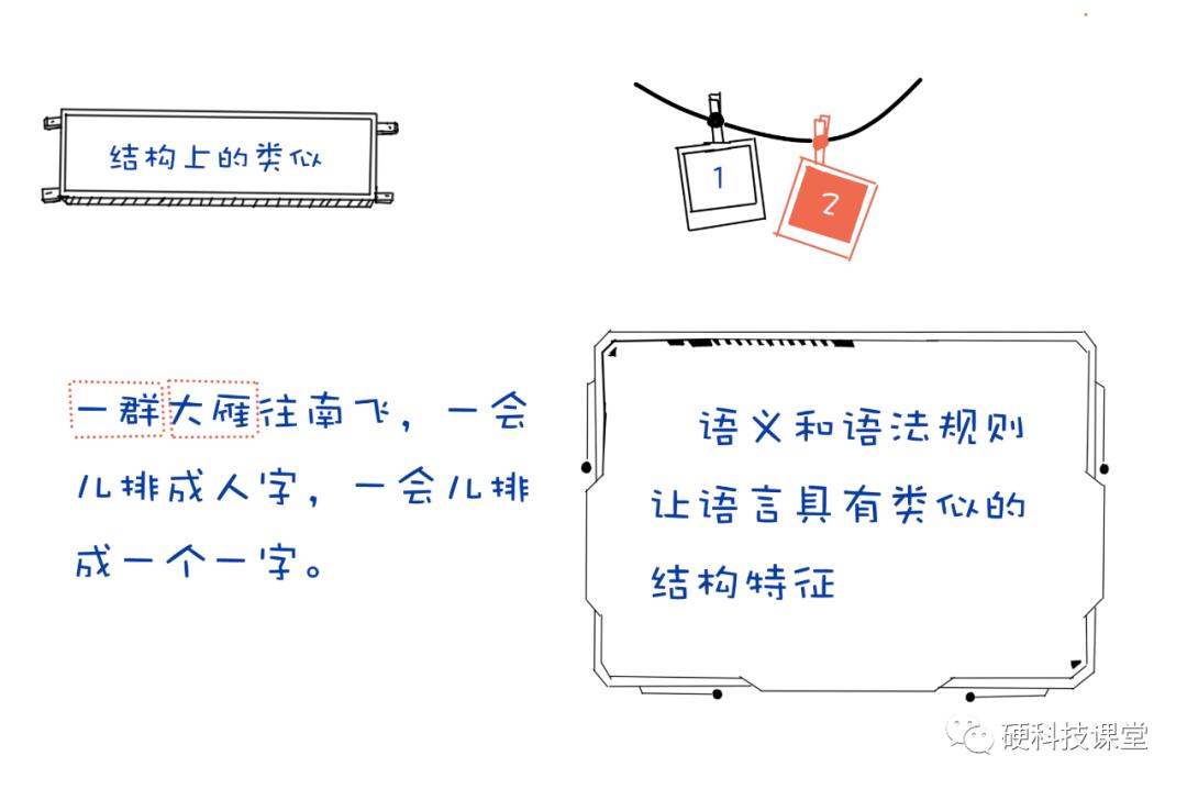 第003期：社交网络数据和自然语言是一回事吗？| DeepWalk算法