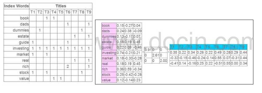 recsys_mf_example