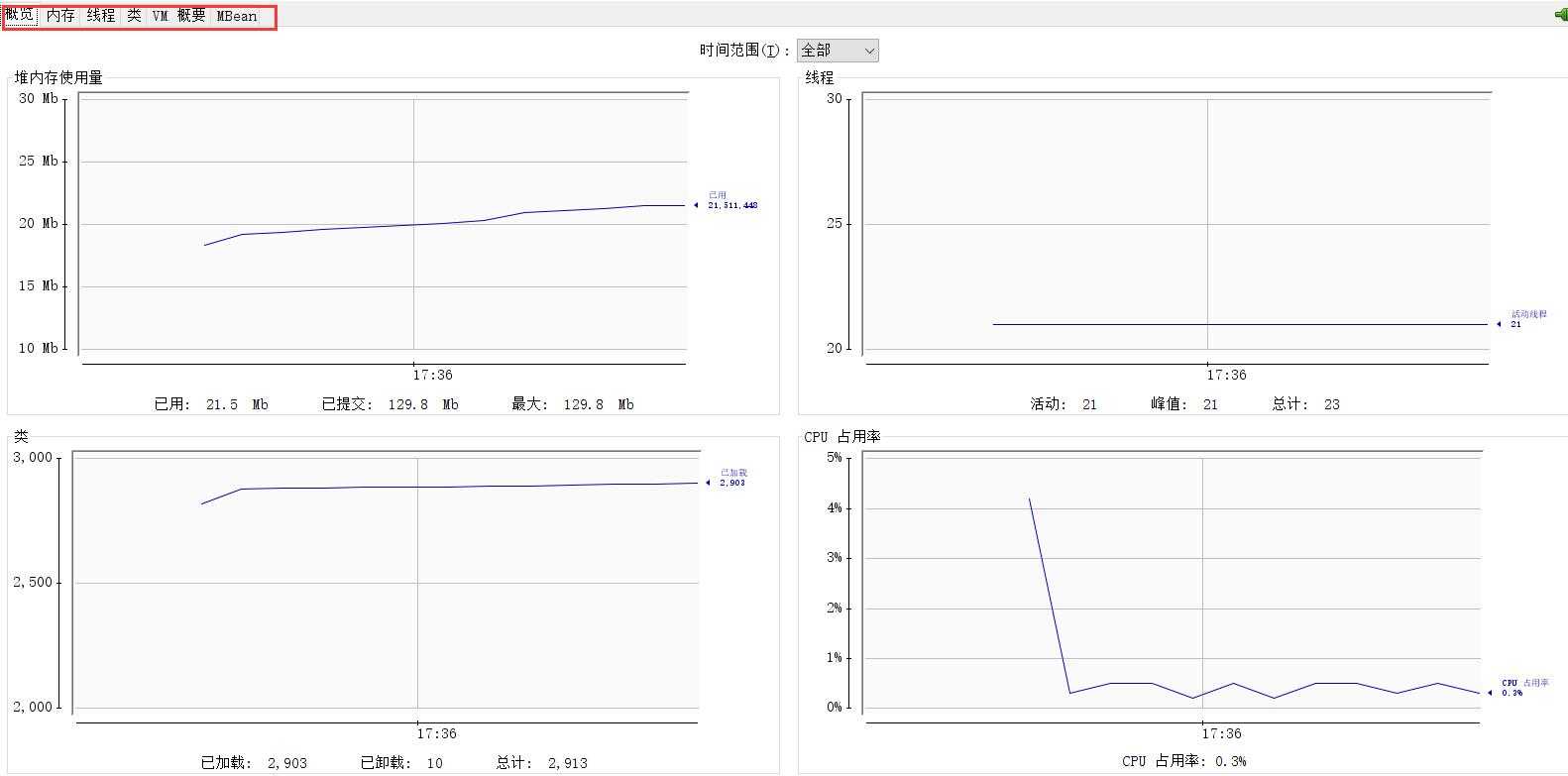 技术分享图片