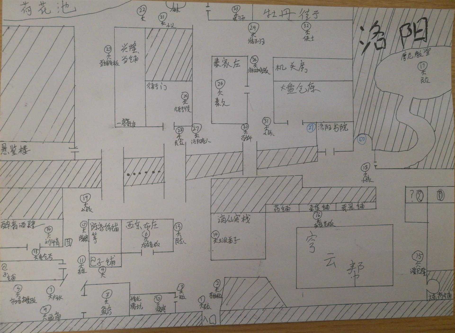 技术分享图片