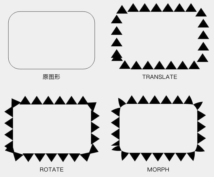 示意图