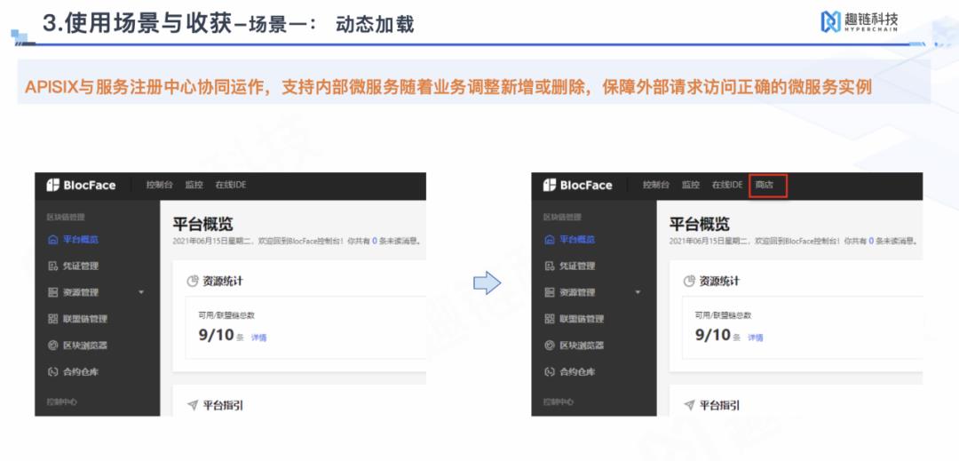 舍弃Kong和Nginx，Apache APISIX 在趣链科技 BaaS 平台的落地实践