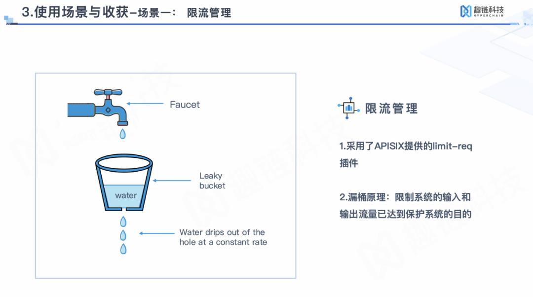 舍弃Kong和Nginx，Apache APISIX 在趣链科技 BaaS 平台的落地实践