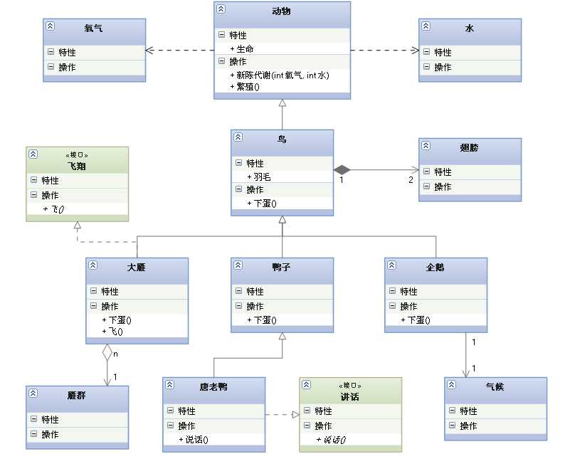 技术图片