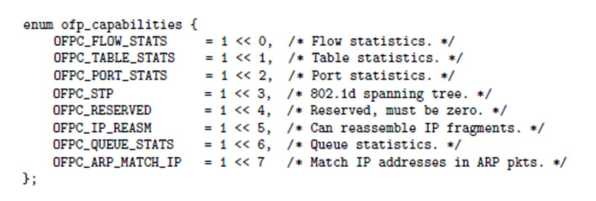 ofp_capabilities