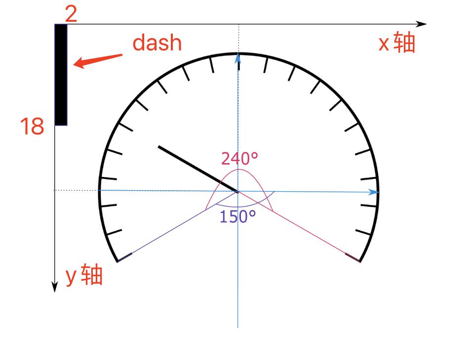 示意图