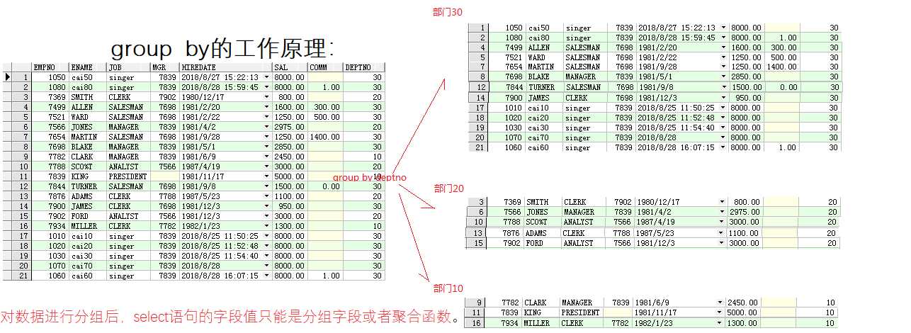 技术图片