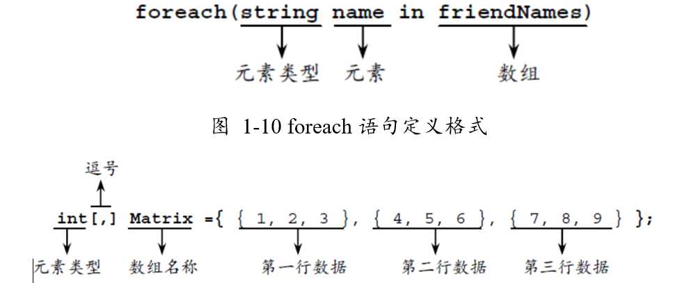 技术图片