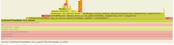 HBase 调优 | JDK 从8升级到11，使用 G1 GC，HBase 性能下降近20%。JDK 到底干了什么？