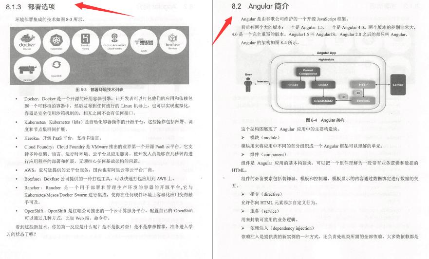 Github标星67.9k的微服务架构以及架构设计模式笔记我粉了