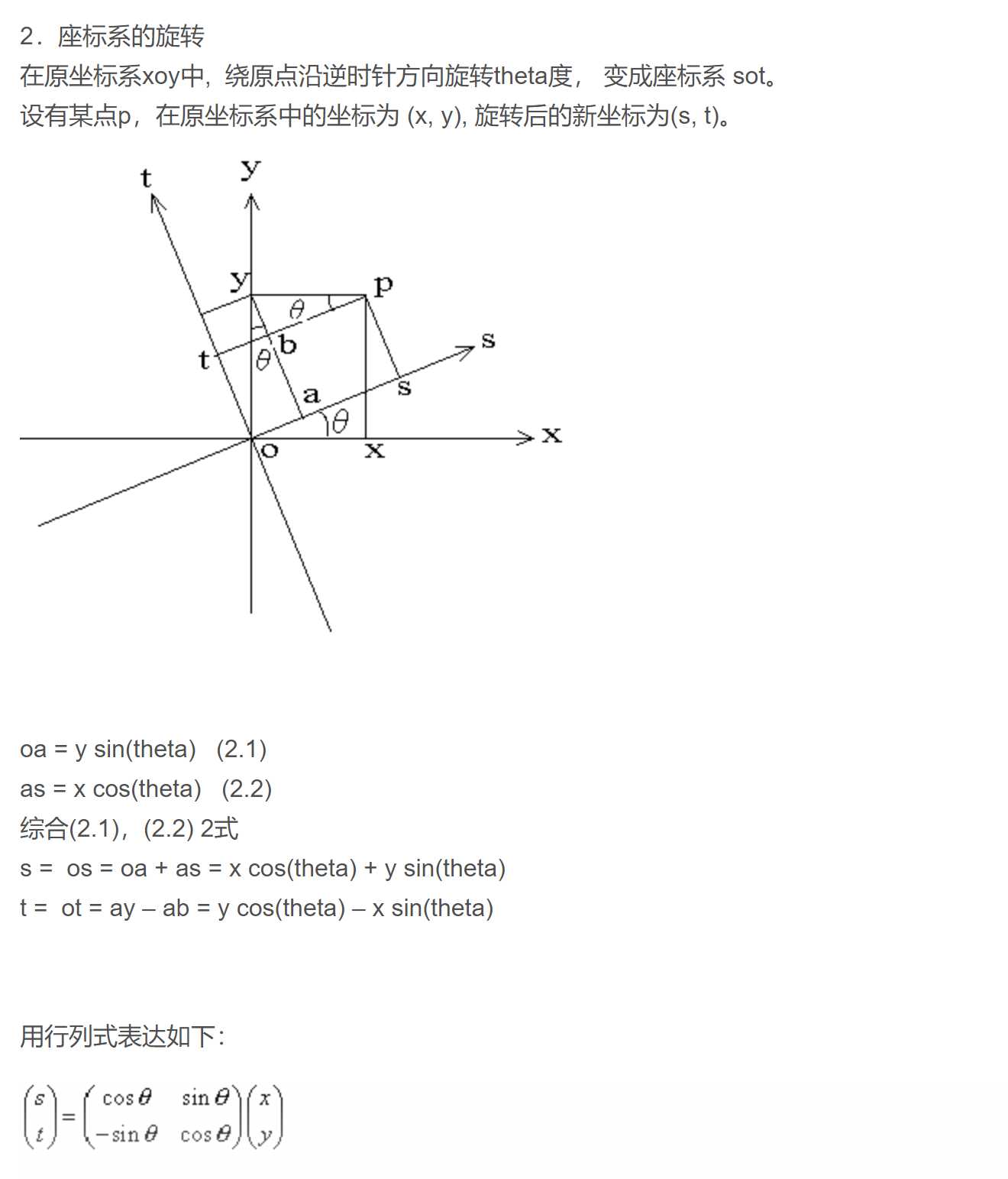 技术分享图片