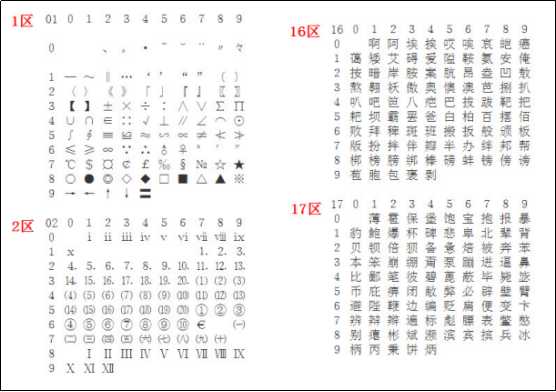 技术分享图片