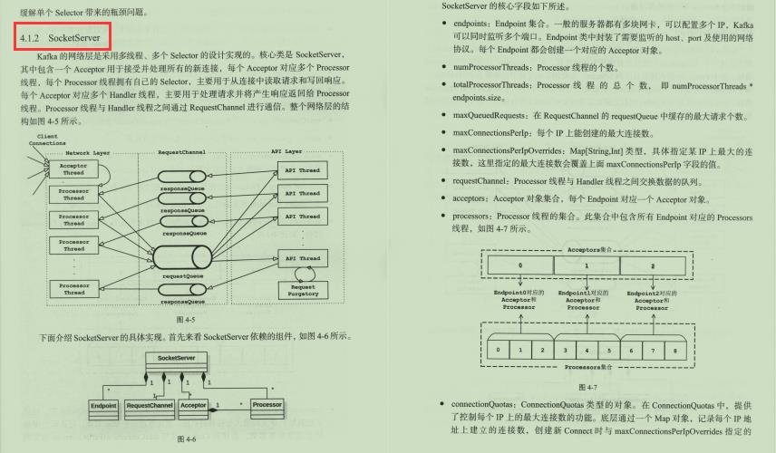 就这一次！拼多多内部架构师培训Kafka源码笔记（现已绝版）