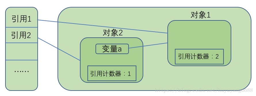 这里写图片描述