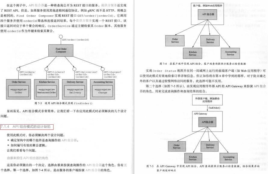 Github标星67.9k的微服务架构以及架构设计模式笔记我粉了