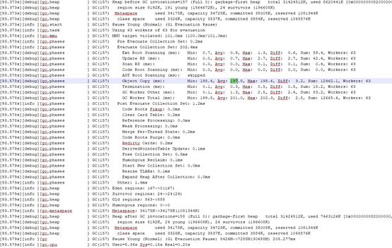 HBase 调优 | JDK 从8升级到11，使用 G1 GC，HBase 性能下降近20%。JDK 到底干了什么？