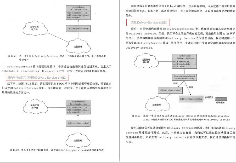 Github标星67.9k的微服务架构以及架构设计模式笔记我粉了