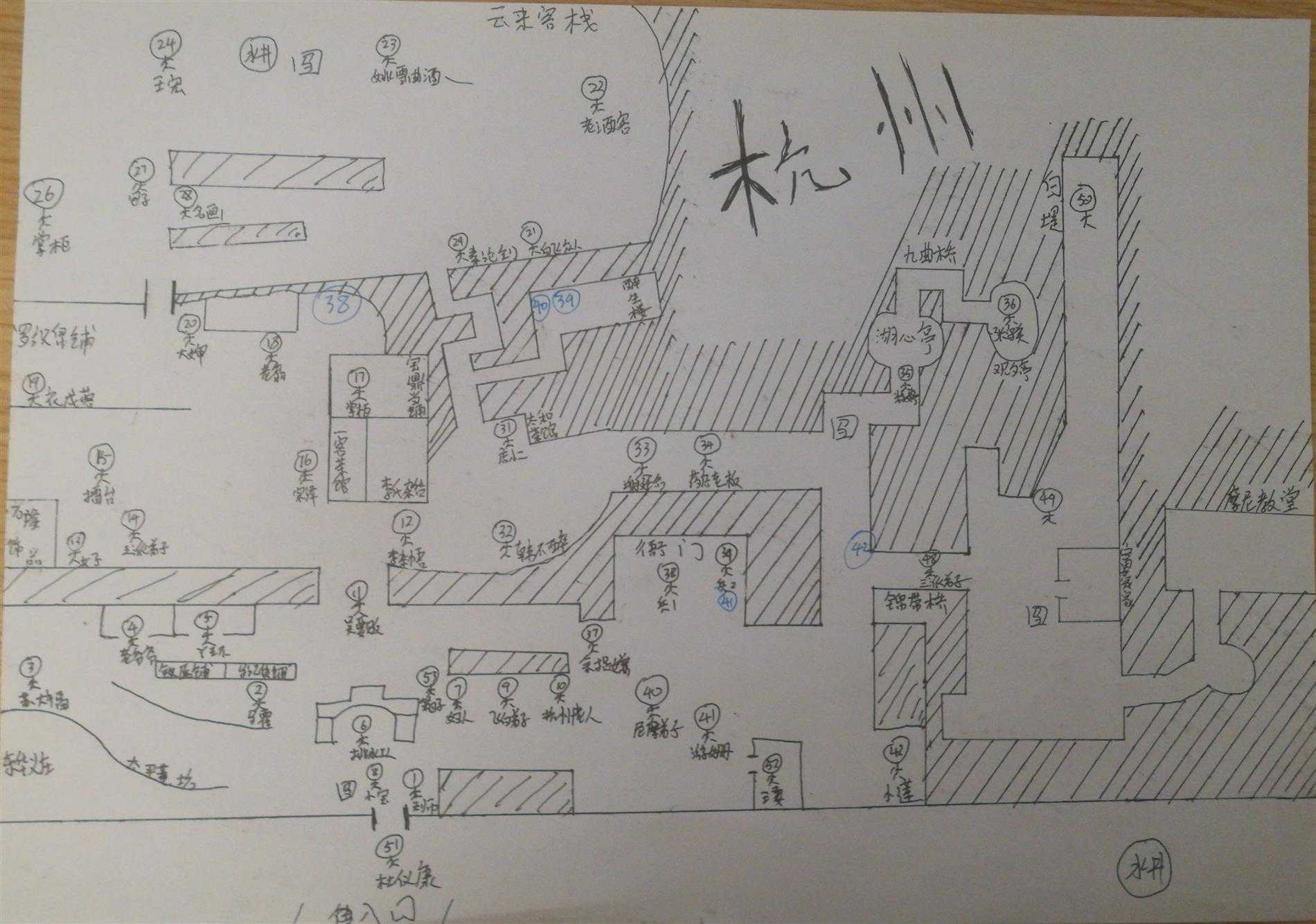 技术分享图片