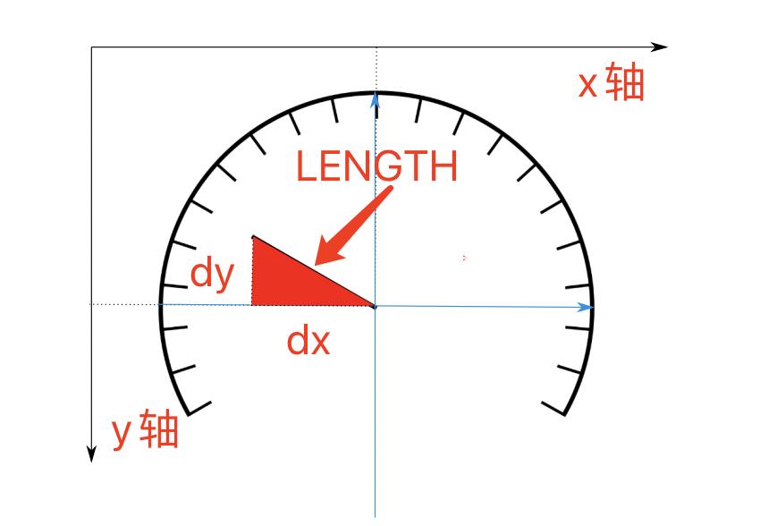 示意图