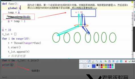 技术图片