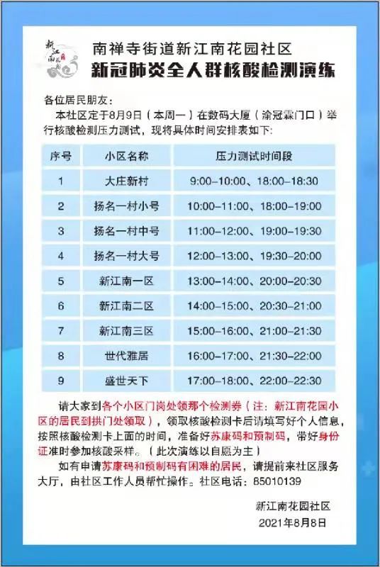 关于南禅寺街道开展核酸检测应急演练（压力测试）的通告