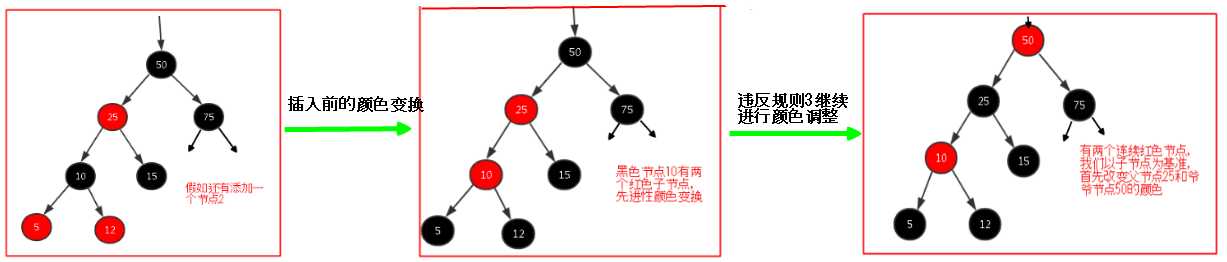 技术图片