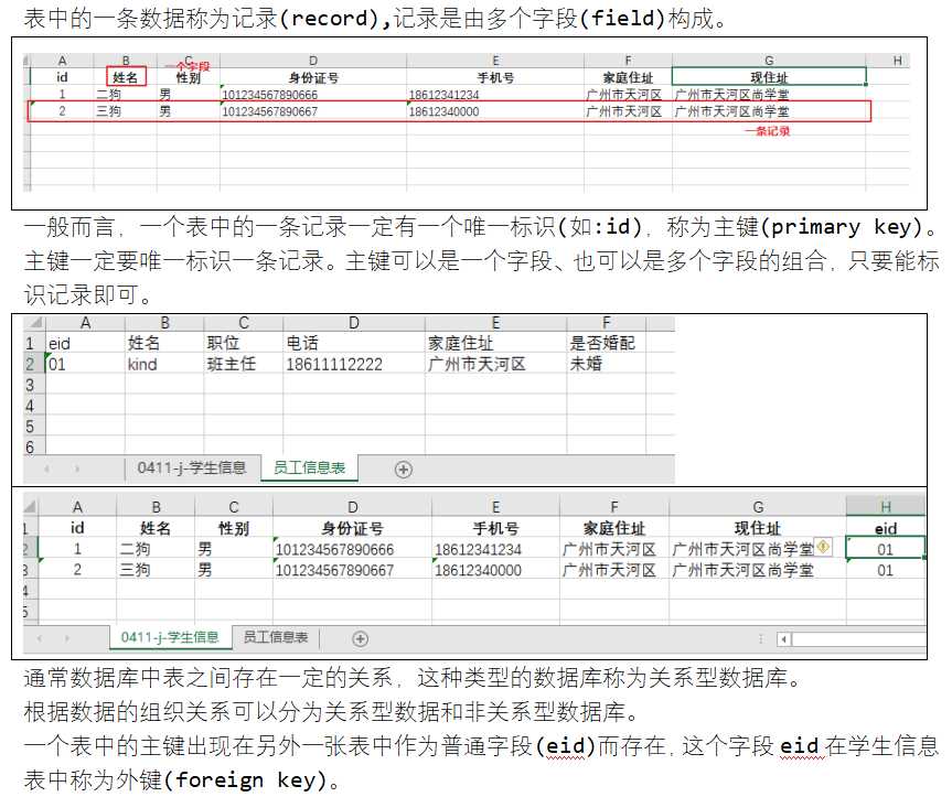 技术图片