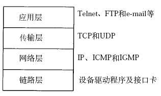 技术图片