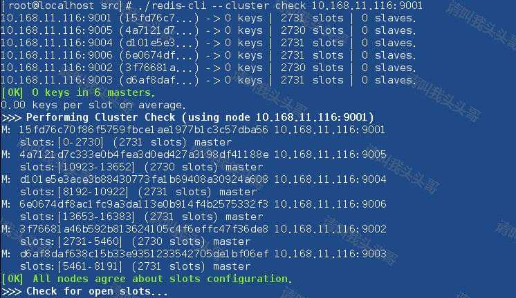 详解Redis Cluster集群