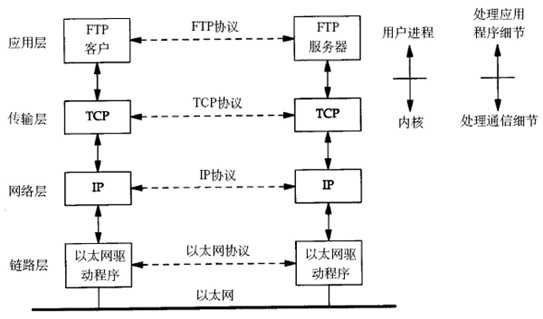 技术图片