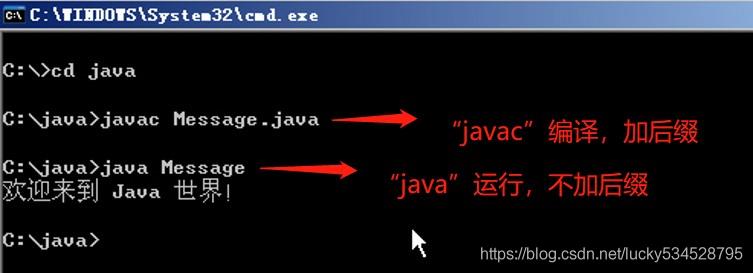 利用编译Java文件