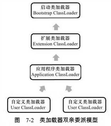 技术图片