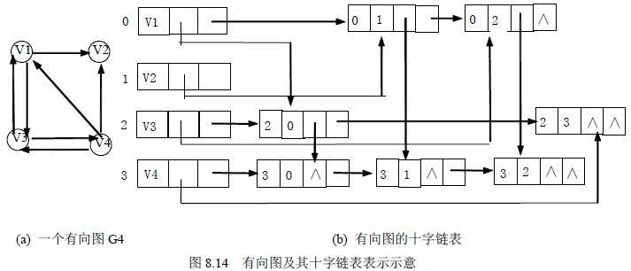 技术图片