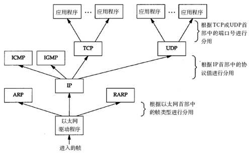 技术图片