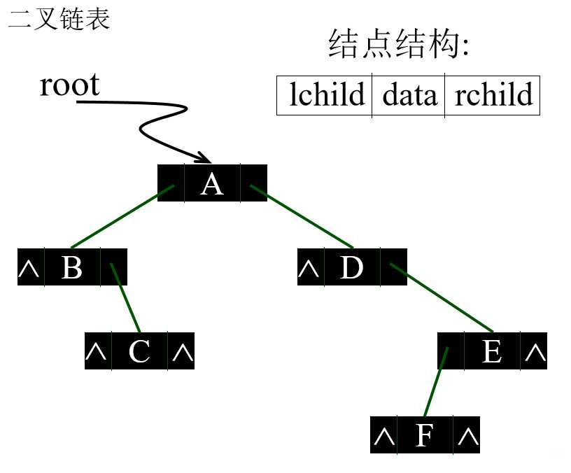 技术图片