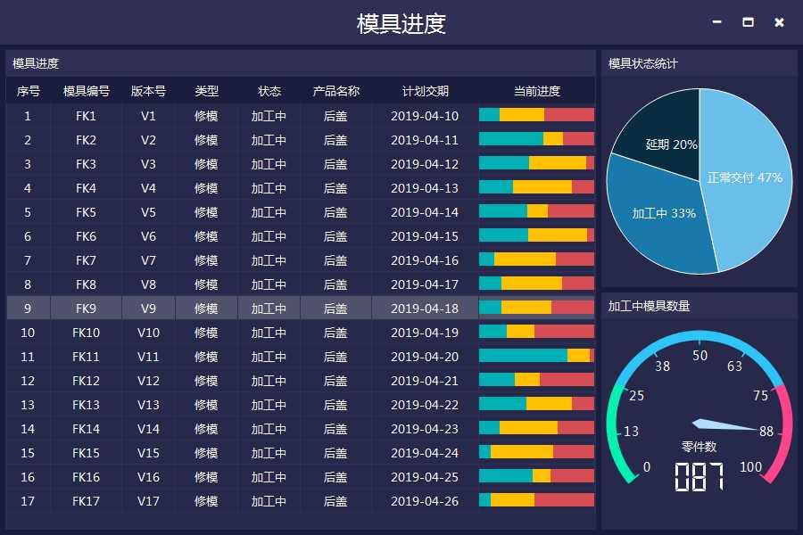 技术图片