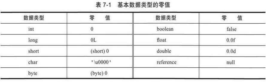 技术图片