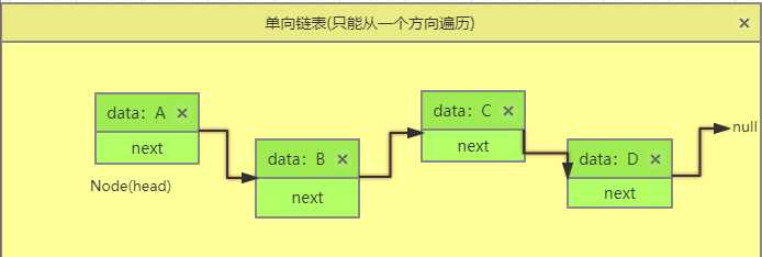 技术图片