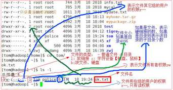 技术图片