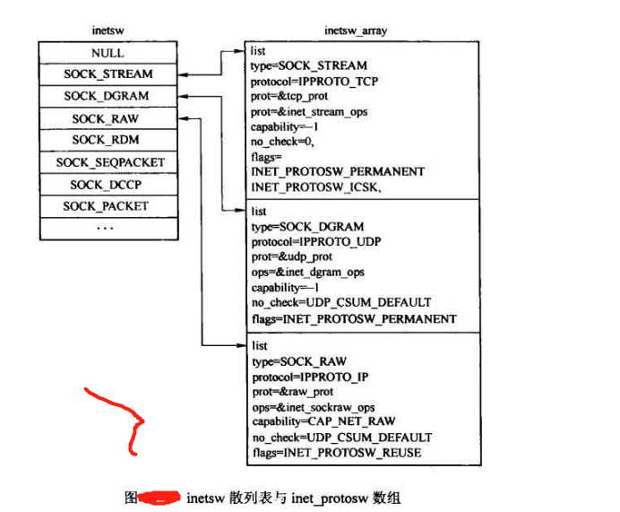 技术图片