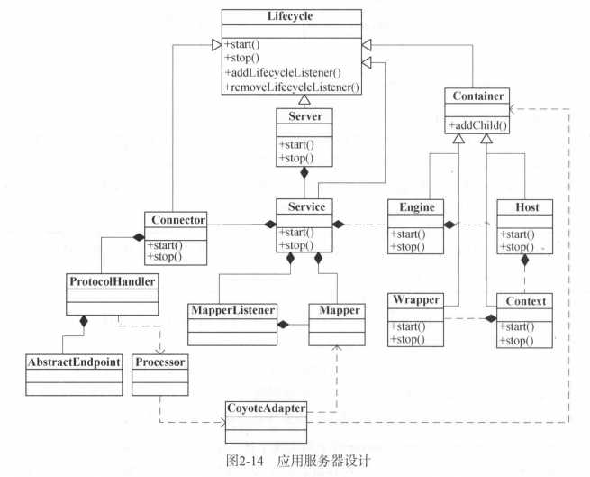 技术图片