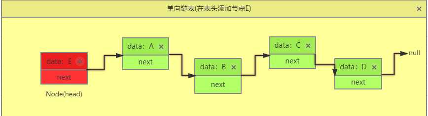 技术图片