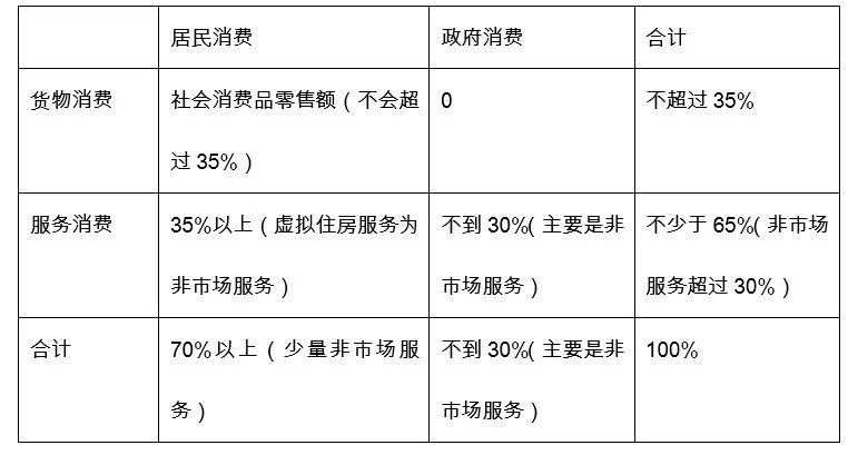 -6.8%，一次不可能复制的压力测试