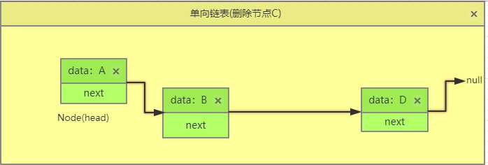 技术图片