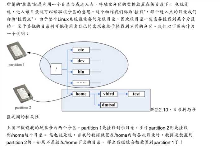 技术图片