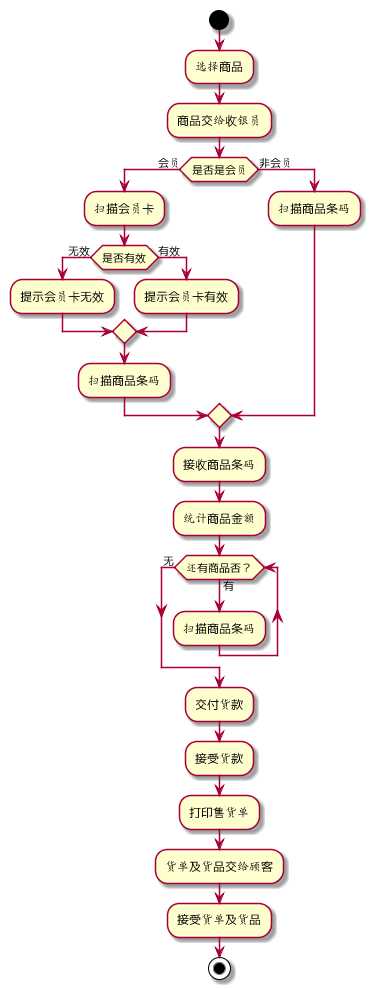 技术图片