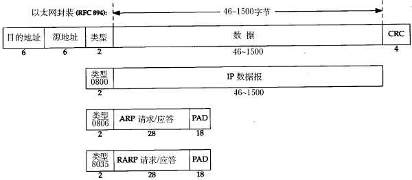 技术图片